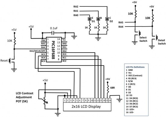 Microcontroller based Diode and Bipolar Junction ...