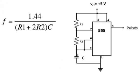 Microcontroller Program For Solar Tracking System