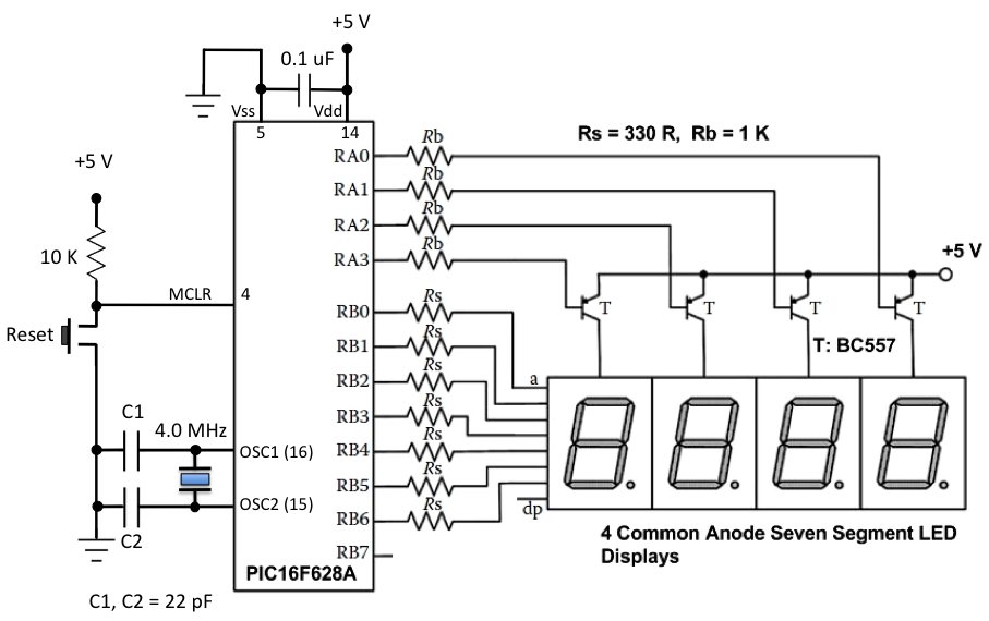 Lab 11: Multiplexing seven segment LED displays | Embedded Lab