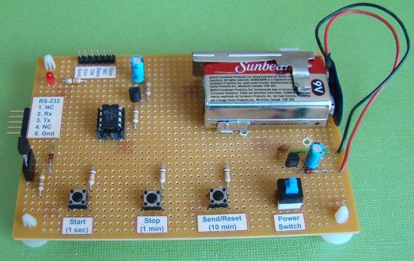 Serial Communication In Microprocessor Systems Tutorial