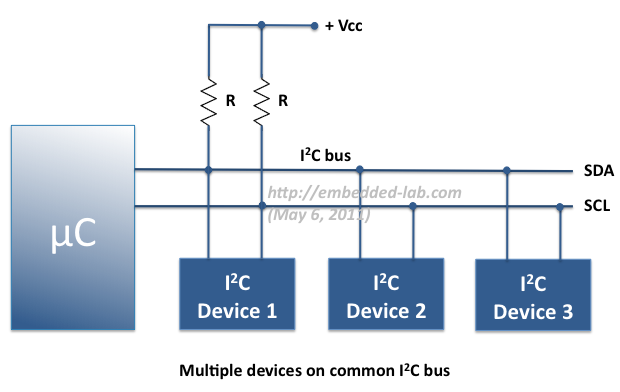 MutipleI2C_Devices.png