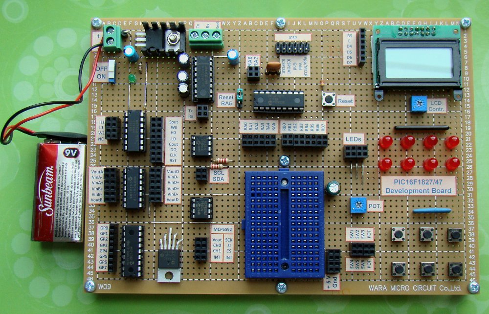 Microcontroller Development Boards