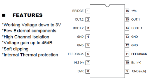 Layout Rangkaian Subwoofer Ic Tea2025 - Pin - Layout Rangkaian Subwoofer Ic Tea2025