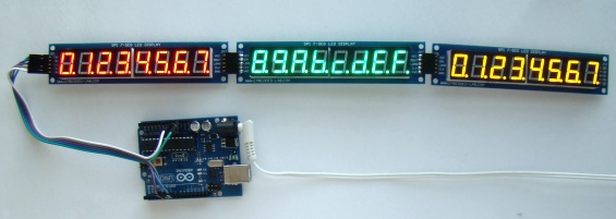 Introducing A New Serial Spi 8 Digit Seven Segment Led Display Module Using Max7219 Embedded Lab 8617