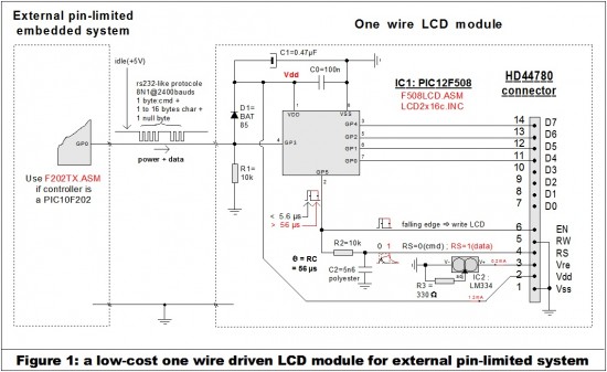 1-wire serial LCD