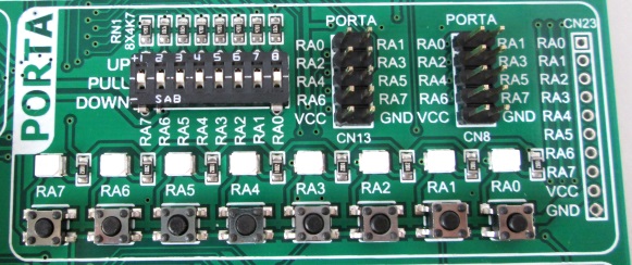 I/O pin access and connections