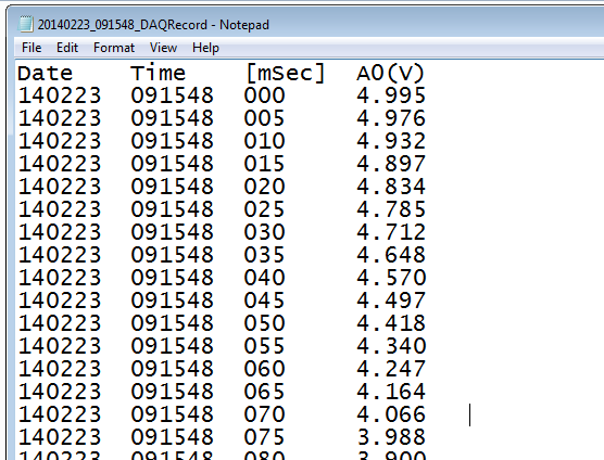 SmartDAQ ASCII output log file