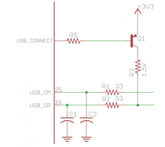 Implementing full-speed USB in LPC microcontrollers