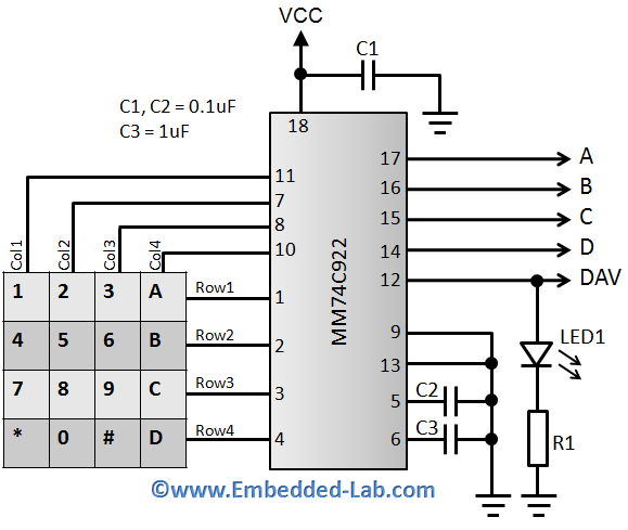 keyboard matrix chip