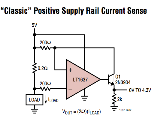 Current sensing circuit