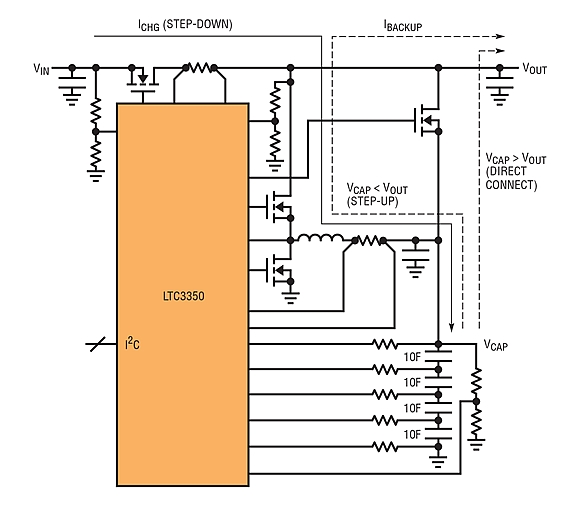 Supercap charger and backup control circuit using