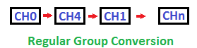 Regular Group Conversion