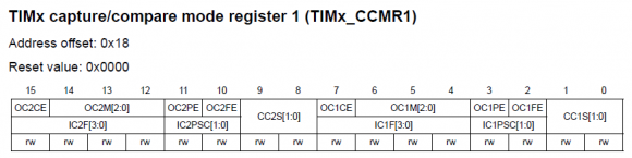 TIMx_CCMR1 Register