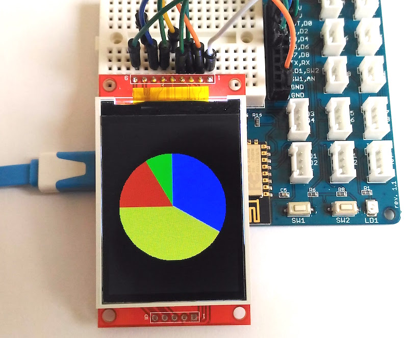 Drawing a colorful Pi Chart on TFT screen