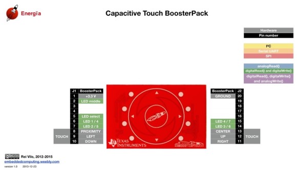Capacitive Touch Booster