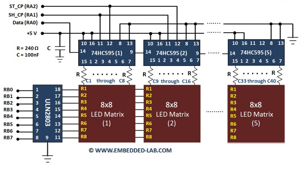Making a 8×40 LED matrix marquee using shift registers | Embedded Lab