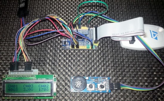 single channel mode