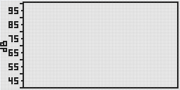 Making a SPL dB Meter | Embedded Lab